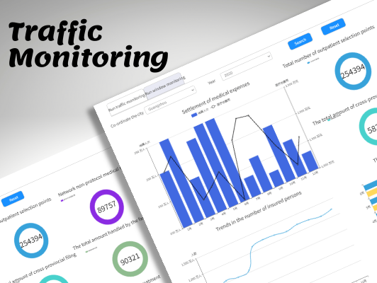 traffic monitoring